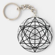Yanatru Keychain Nyckelringar
