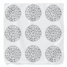 フトマニ図　バンダナ　龍体文字