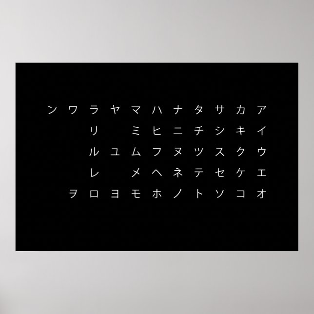 五 十 音(カ タ カ ナ) POSTER (Framsidan)