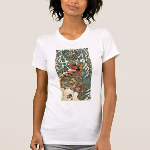 動 植 絵(19)雪 中 錦 budgivningsår, budgivningsbudpris tee