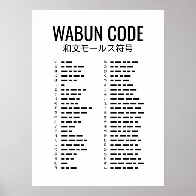和文モールス符号（Wabun Code) Japanese Morse Code Poster (Framsidan)