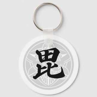 日本の戦国武将　上杉謙信　毘 NYCKELRING