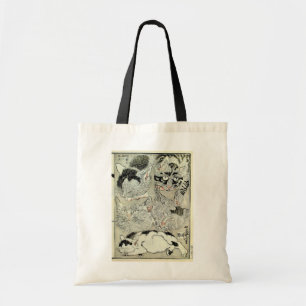 猫, 暁 斎, Kyōsai, Ukiyo-e Tygkasse