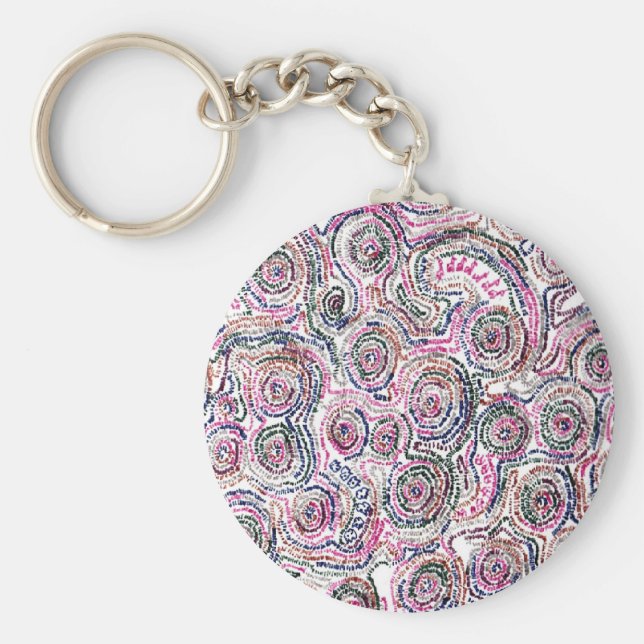 算数曼荼羅キーホルダー NYCKELRING (Framsidan)