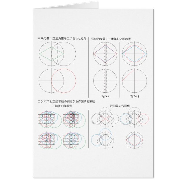 菱 の 種 類 HÄLSNINGSKORT (Framsidan)