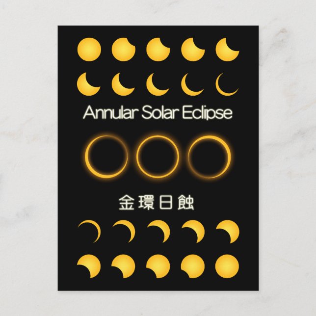 金 環 日 - Annular Solar Eclipse- Vykort (Framsida)