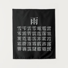 雨と雨冠の漢字