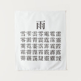 雨と雨冠の漢字