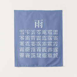 雨と雨冠の漢字