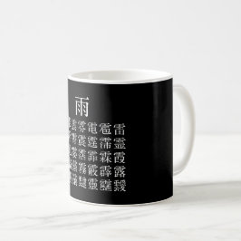 雨 と 雨 冠 の 漢 字 KAFFEMUGG