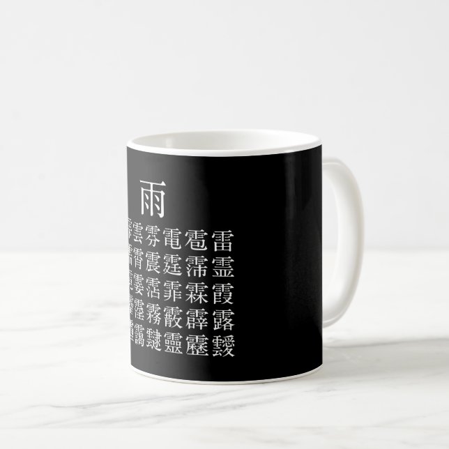 雨 と 雨 冠 の 漢 字 KAFFEMUGG (Framsida höger)