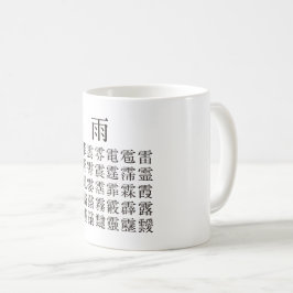 雨 と 雨 冠 の 漢 字 KAFFEMUGG