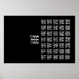雨 と 雨 冠 の 漢 字 POSTER