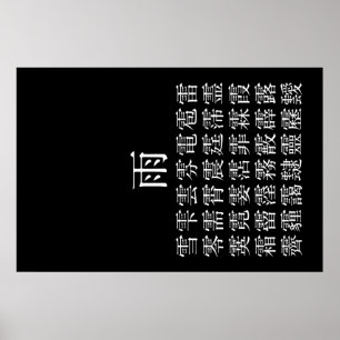 雨 と 雨 冠 の 漢 字 POSTER