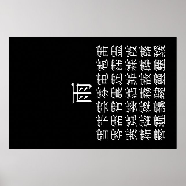 雨 と 雨 冠 の 漢 字 POSTER (Framsidan)