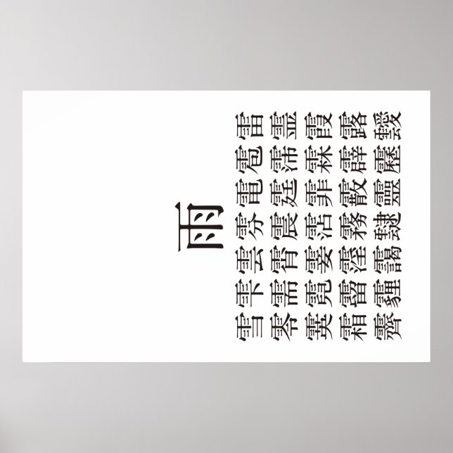 雨 と 雨 冠 の 漢 字 POSTER (Framsidan)