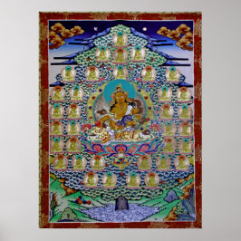 黃 神35 佛Gult Jambhala n 35 Buddhas Poster