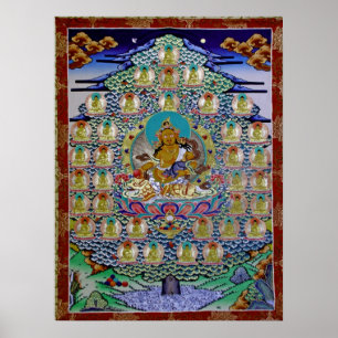 黃 神35 佛Gult Jambhala n 35 Buddhas Poster