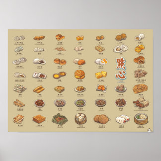 點 心 | Summan av dimma (A3) Poster