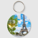 Sök efter keychain vykort Paris