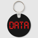 Sök efter data nyckelringar Programmerare