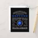 Sök efter neptune vykort Universum