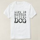 Sök efter pets tshirts Människor (allmänt)