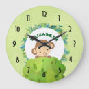 Sök efter apa klockor Safari