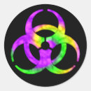 Sök efter biohazard Varning