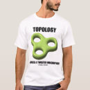 Sök efter topologi Toroid