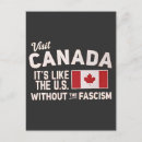Sök efter fascism vykort Antitrump