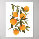 Sök efter gouache konst Orange