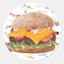Sök efter cheeseburger Kött