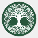 Sök efter livets träd hobbymaterial Tydlig