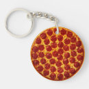 Sök efter peperonipizza Roligt