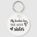 Sök efter bäst syster nyckelringar Syskon