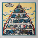 Sök efter kommunistisk konst Krig