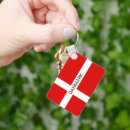 Sök efter dansa accessoarer Markera