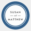 Sök efter bröllop tillbehör Klassisk