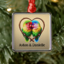 Sök efter gren julgransprydnader Par