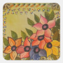 Sök efter frida kahlo Folkkonst