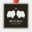 Sök efter fru julgransprydnader Par