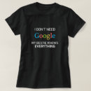 Sök efter google tröjor För henne