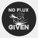 Sök efter flux Svetsutrustning