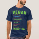 Sök efter organisk herr kläder Vegan