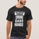 Sök efter urine Dialys