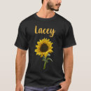 Sök efter lacey Lakey