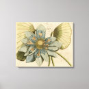 Sök efter antika botaniska tryck konst Vintage
