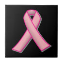 Sök efter pink ribbon Rosa band