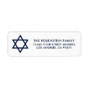 Sök efter pubmitzvahs Bat mitzvah